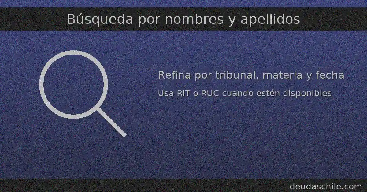 Cómo buscar por nombres y apellidos y refinar con tribunal, materia y fecha; usa RIT o RUC cuando estén disponibles.