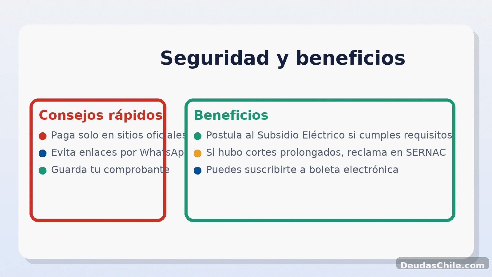 Seguridad y beneficios: paga solo en sitios oficiales, guarda el comprobante, postula al Subsidio Eléctrico y reclama por cortes en SERNAC
