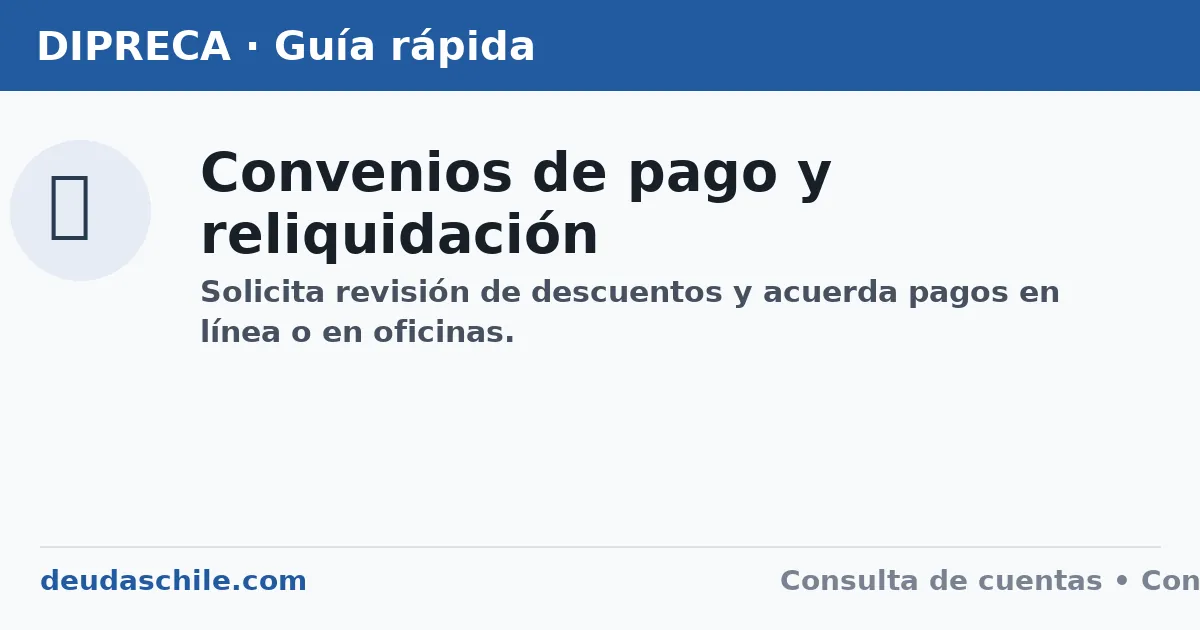 Banner “Convenios de pago y reliquidación”: orienta a solicitar revisión/reliquidación de descuentos y acordar pagos en línea o presencialmente.