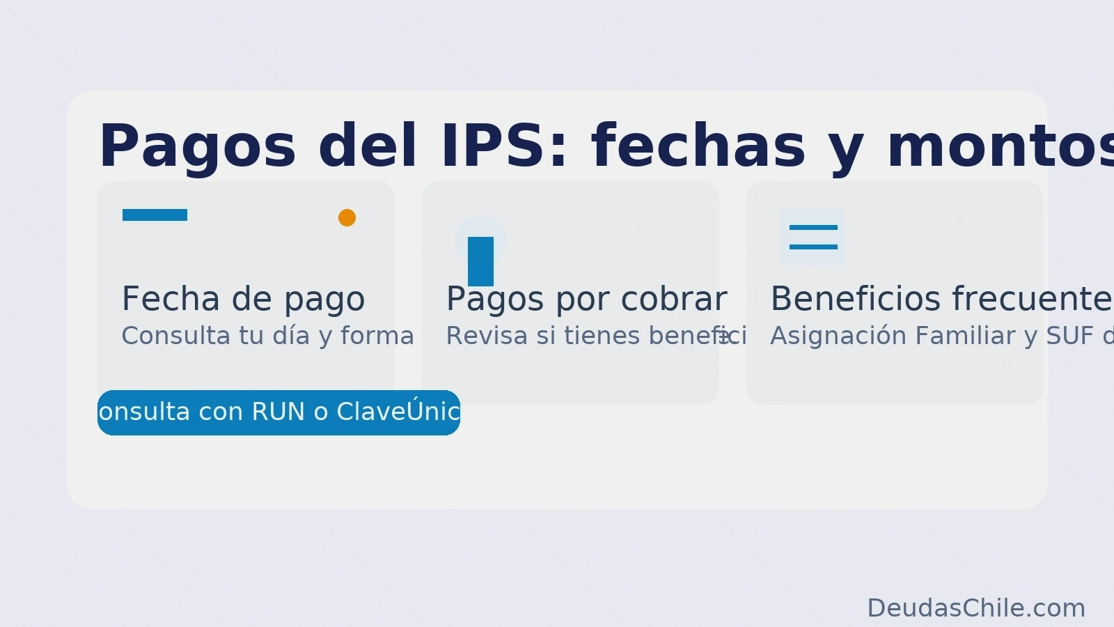 Pagos del IPS: consulta de fecha de pago, pagos por cobrar y beneficios frecuentes como Asignación Familiar y SUF.