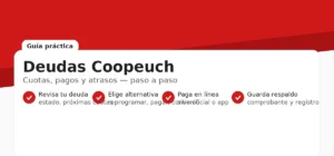 Deudas Coopeuch: cuotas, pagos y atrasos — guía paso a paso