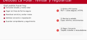 Deudas La Polar: cómo revisar, pagar y solicitar convenio en línea (guía en 3 pasos)