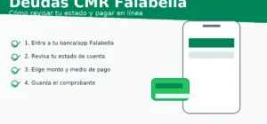 Deudas CMR Falabella: cómo revisar tu estado de cuenta y pagar en línea