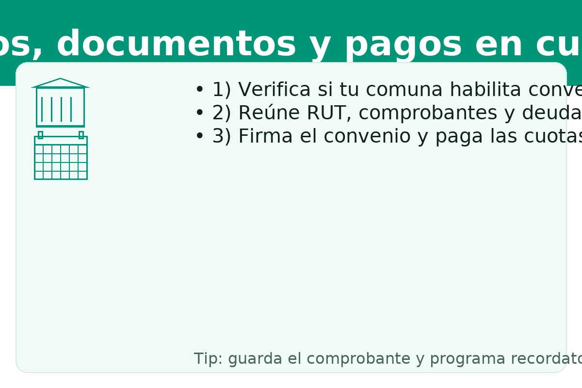 Pasos y documentos para convenio municipal — solicitud online/presencial, RUT y comprobantes; firmar y pagar cuotas según calendario