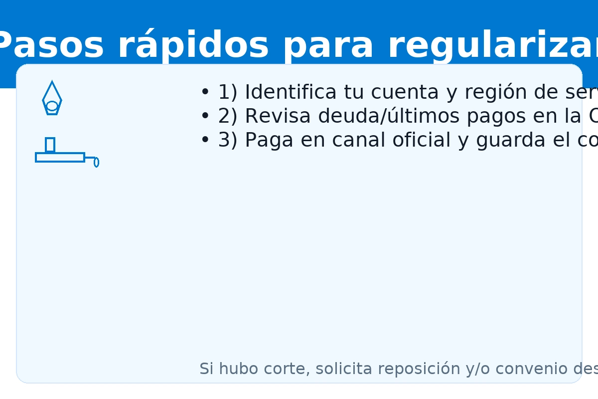 Pasos para regularizar deudas con Aguas del Valle — identificar cuenta, revisar deuda y pagar por canal oficial