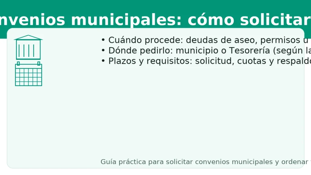 Convenios municipales: cómo solicitarlos — cuándo procede, dónde pedirlo (municipio o Tesorería) y requisitos de cuotas