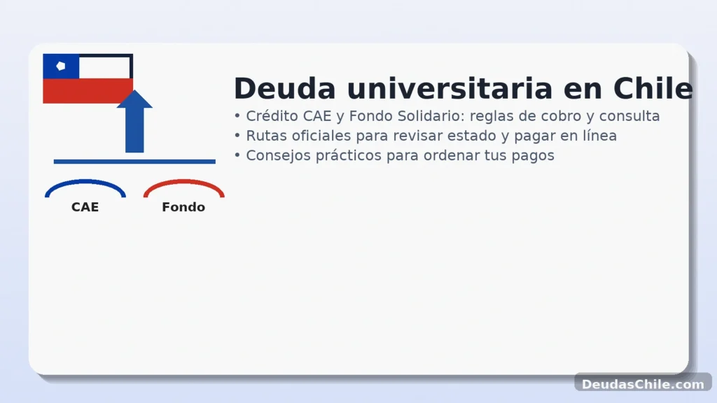 Deuda universitaria en Chile: CAE y Fondo Solidario, cómo revisar estado y pagar en línea