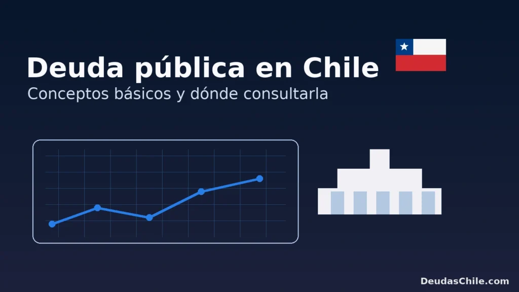 Deuda pública en Chile: conceptos básicos y dónde consultarla – guía visual de DeudasChile.com” Dónde consultar