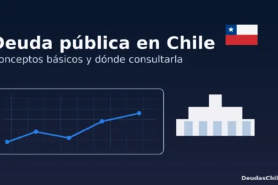 Deuda pública en Chile: conceptos básicos y dónde consultarla – guía visual de DeudasChile.com” Dónde consultar