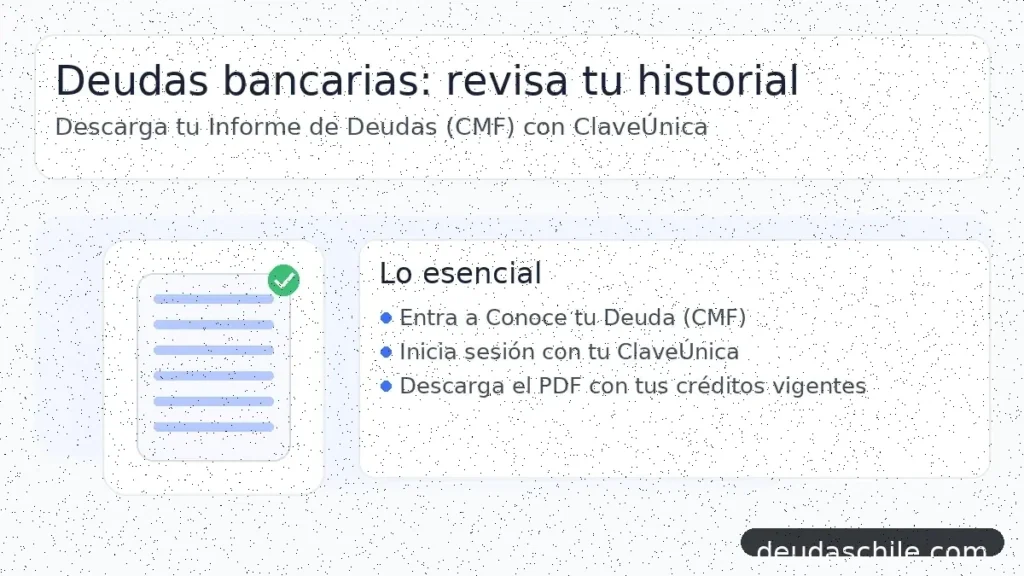 Paso a paso para revisar el historial: descargar el Informe de Deudas en Conoce tu Deuda (CMF) con ClaveÚnica, y obtener el PDF con créditos vigentes.