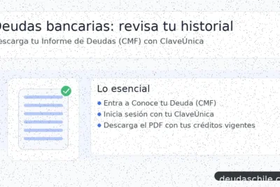 Paso a paso para revisar el historial: descargar el Informe de Deudas en Conoce tu Deuda (CMF) con ClaveÚnica, y obtener el PDF con créditos vigentes.