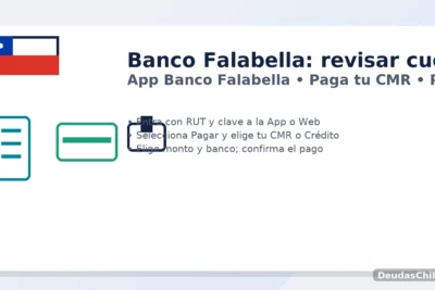 Deuda Banco Falabella: revisar cuotas y pagar en línea desde la App o la Web; seleccionar “Pagar”, elegir CMR o Crédito, monto y banco