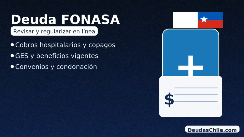 Deuda FONASA: revisar y regularizar en línea — cobros hospitalarios, copagos GES y convenios de pago (bandera de Chile y símbolos de salud y boleta).