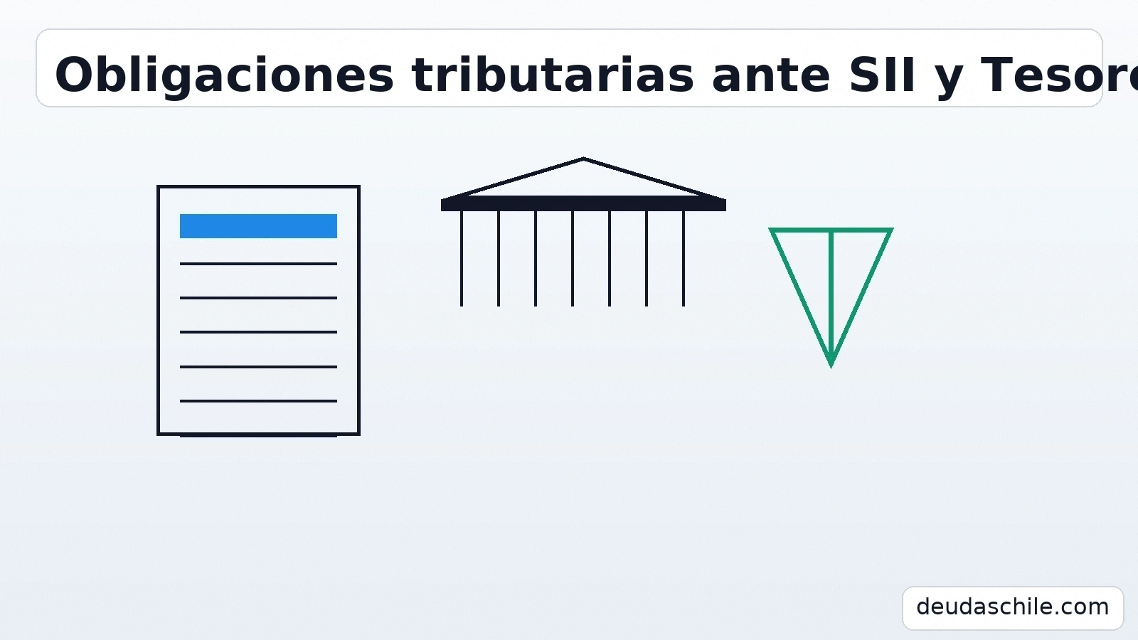 Obligaciones tributarias de una empresa ante el SII y Tesorería en Chile: DTE, IVA y renta