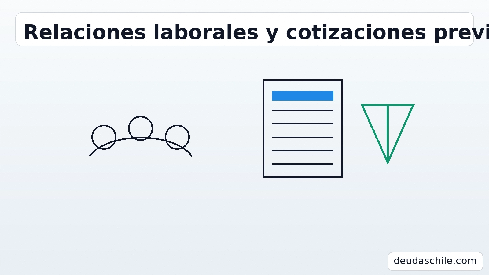 Relaciones laborales y cotizaciones previsionales en Chile: contratos, AFP, salud y AFC