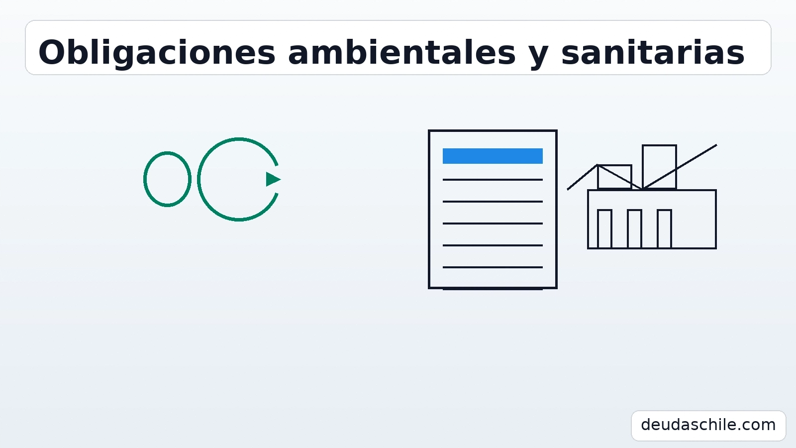 Obligaciones ambientales y sanitarias en Chile para empresas: gestión de residuos, permisos y fiscalización