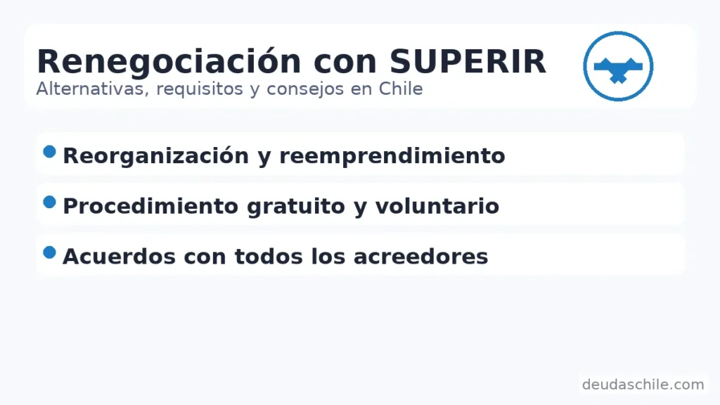 Renegociación de deudas en Chile con SUPERIR: reorganización y reemprendimiento, procedimiento gratuito y voluntario con acuerdos ante acreedores – deudaschile.com
