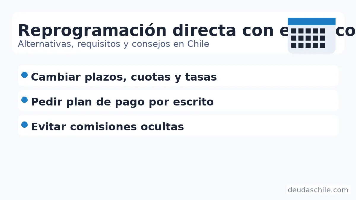 Reprogramación de deudas con el banco en Chile: cambio de plazos, cuotas y tasas; plan de pago por escrito y sin comisiones ocultas – deudaschile.com